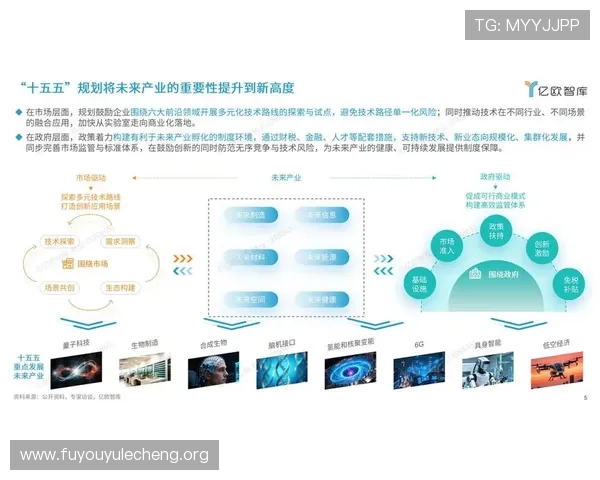 欧博正网合作未来发展趋势，洞察行业变革中的合作新机遇